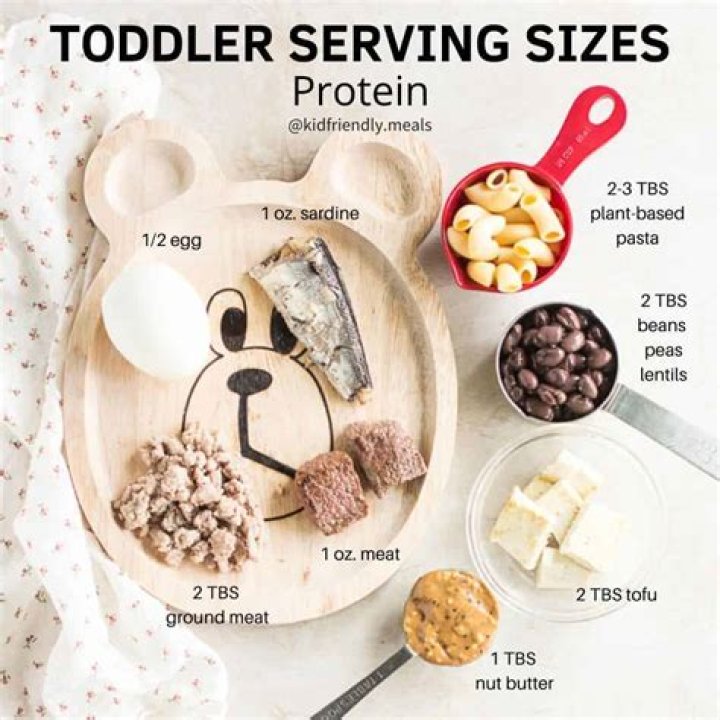 What is a serving size for a baby