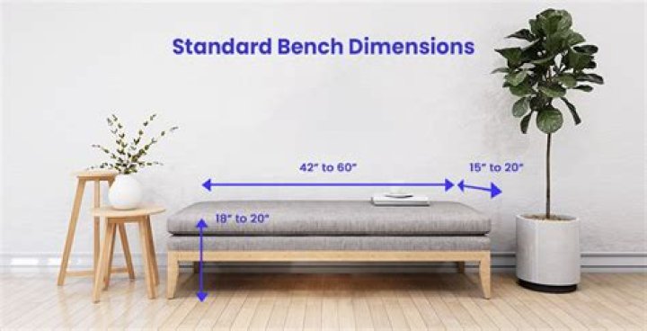What is a standard bench depth