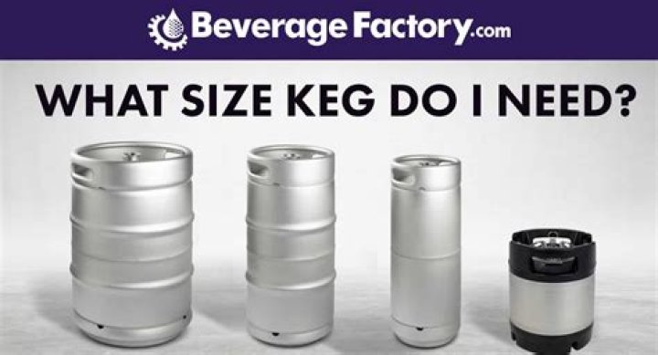 What is a standard keg size