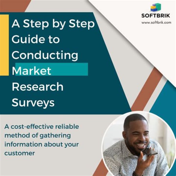 What is a survey in market research