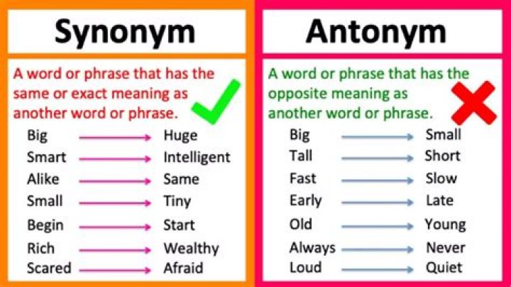 What is a synonym for context as it relates to poetry