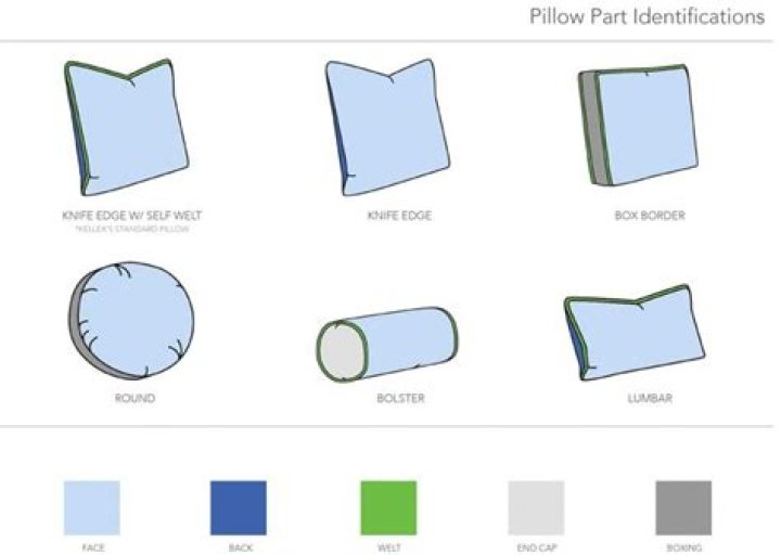 What is a welted pillow