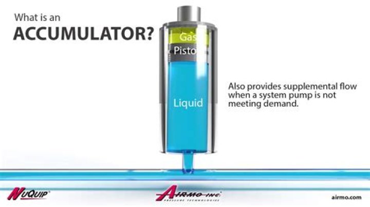 What is accumulator in air conditioning