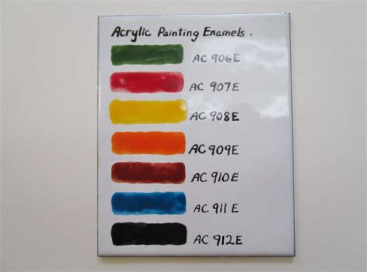 What is acrylic enamel paint used for