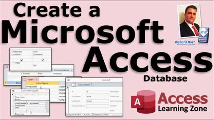 What is an Access database used for