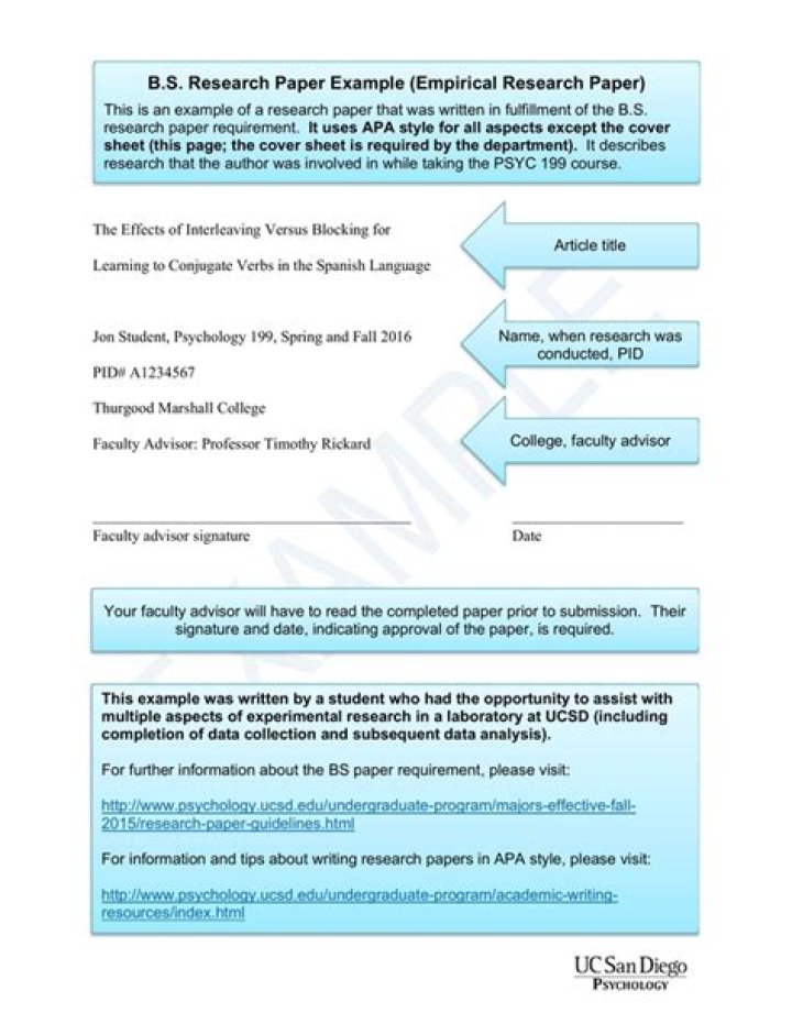What is an empirical research paper