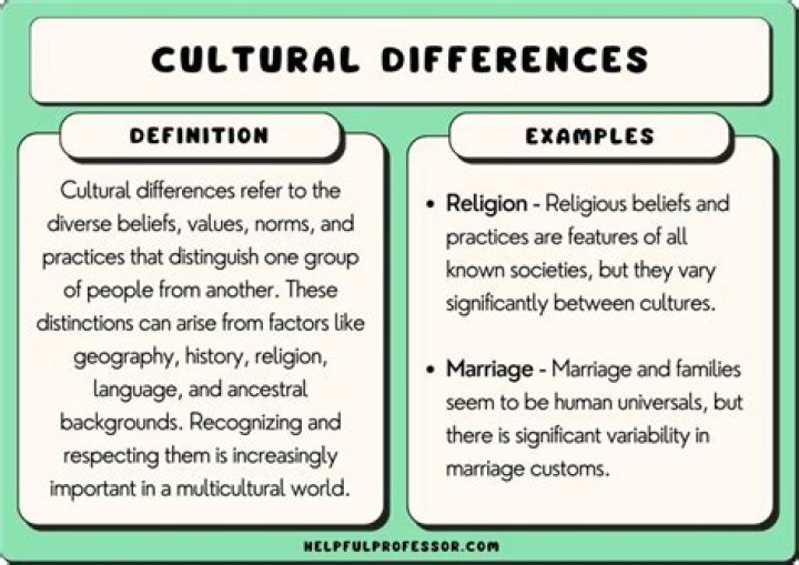 What is an example of civil religion