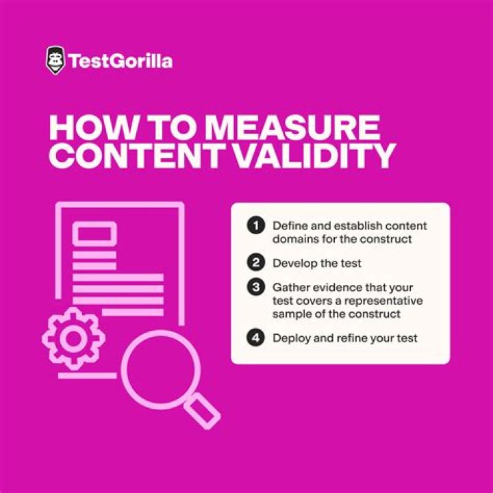 What is an example of content validity