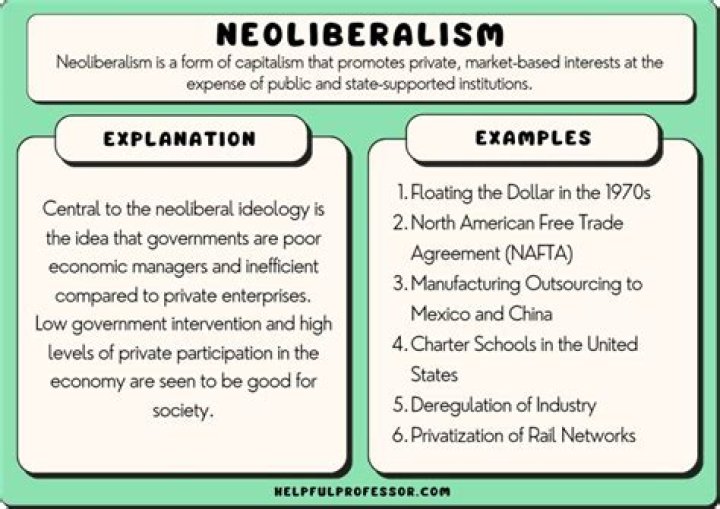 What is an example of neoliberalism