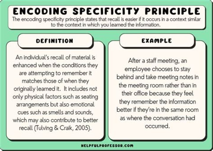 What is an example of specificity