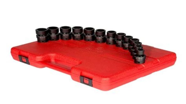 What is an impact socket set