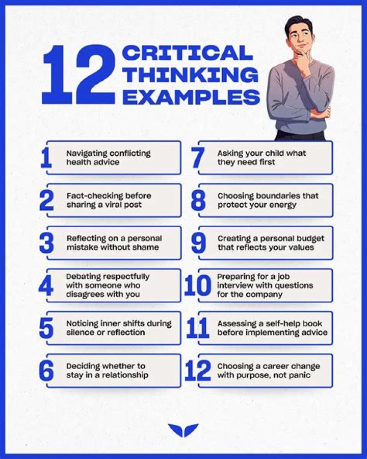 What is an implication in critical thinking