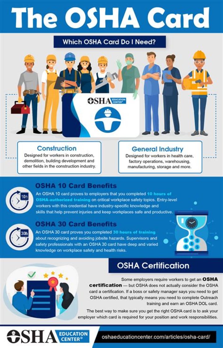 What is an OSHA physical exam