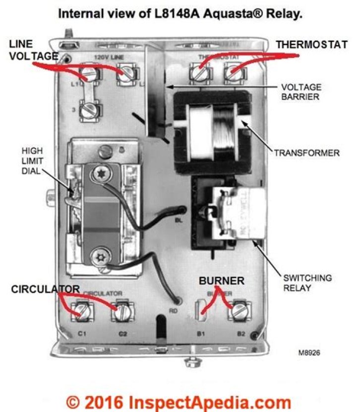 What is Aquastat relay