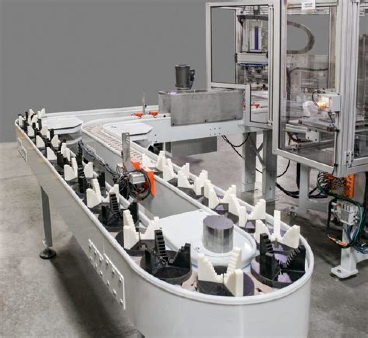 What is automated equipment