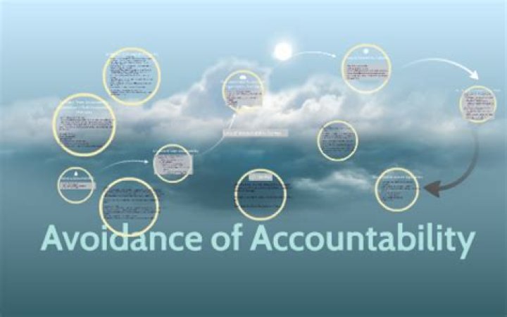 What is avoidance accountability
