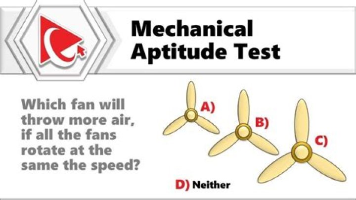 What is basic mechanical aptitude