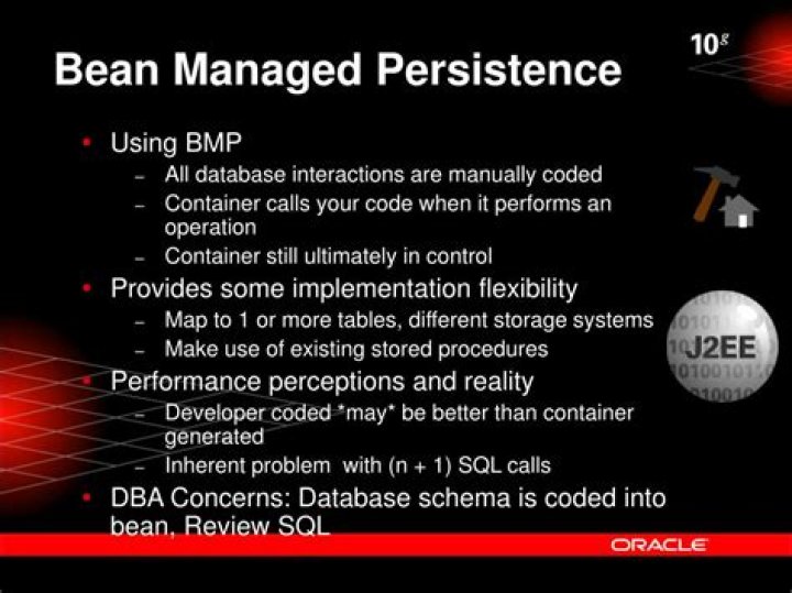 What is Bean Managed Persistence