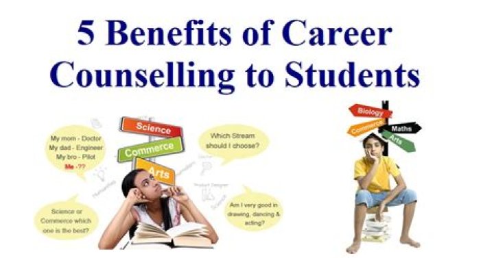 What is career Counselling for students