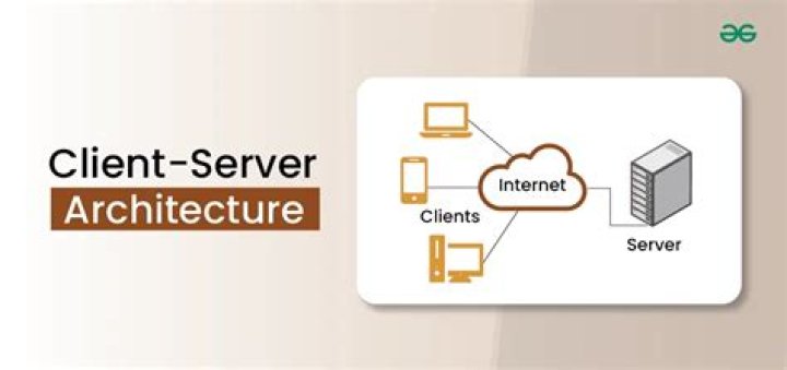 What is client systems
