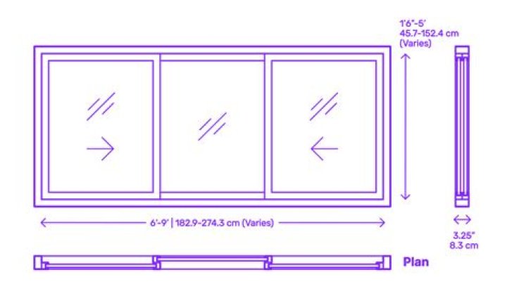 What is considered a window pane
