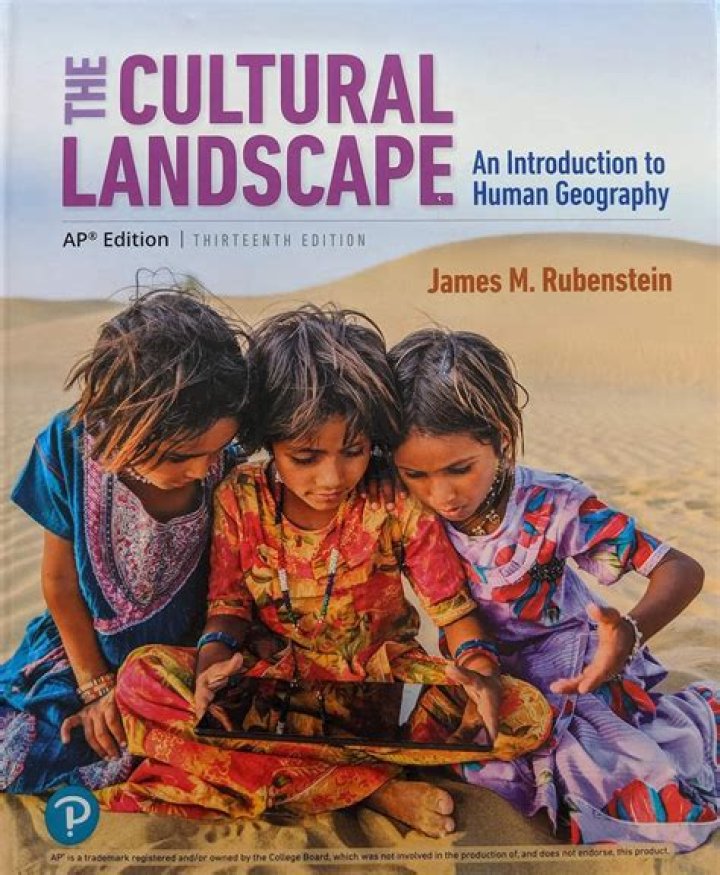 What is cultural landscape AP Human Geography