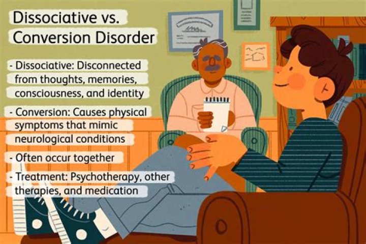 What is dissociative conversion disorder