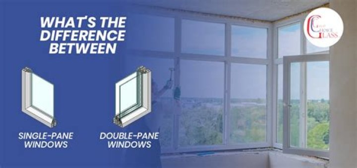 What is dual pane windows