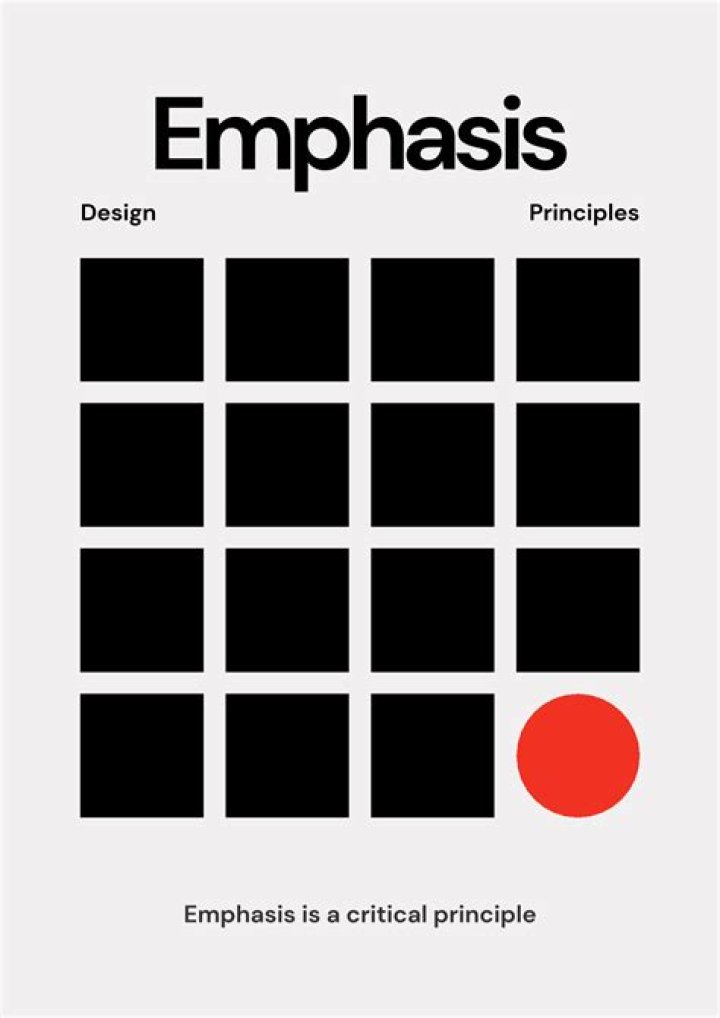 What is emphasis in principles of design
