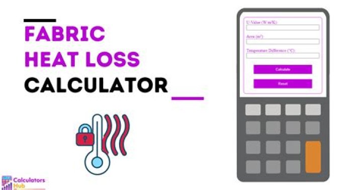 What is fabric heat loss