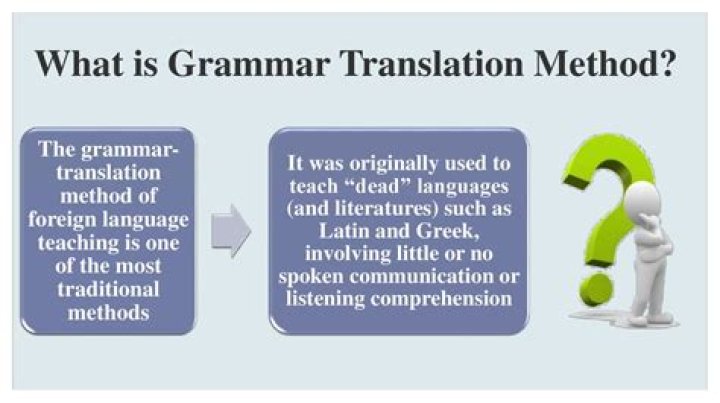 What is free translation method
