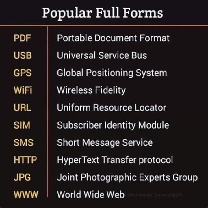 What is full form CLD