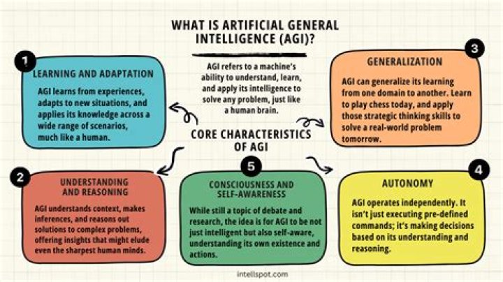 What is goal formulation in artificial intelligence
