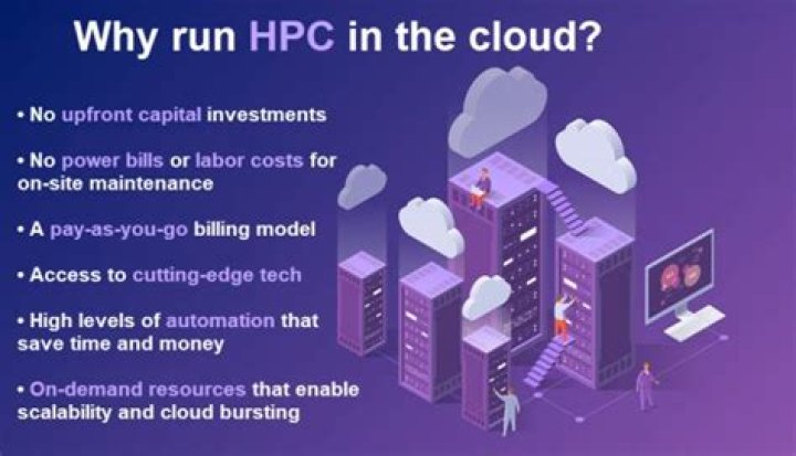 What is high performance cloud computing