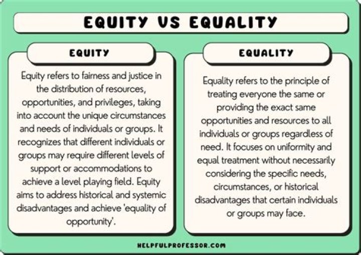 What is individual equity
