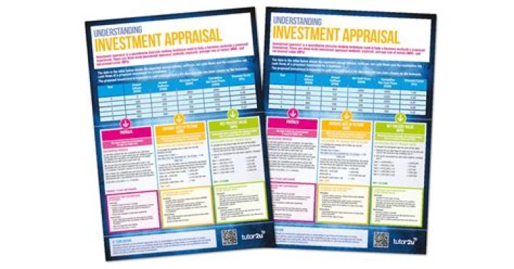 What is investment appraisal tutor2u