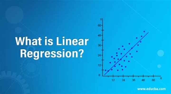 What is linear regression score