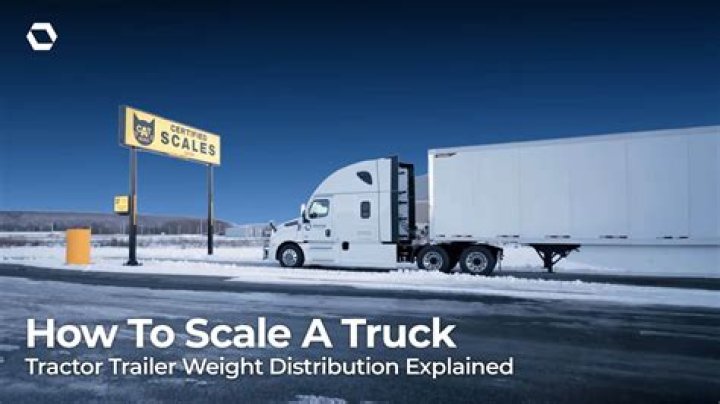 What is loaded weight