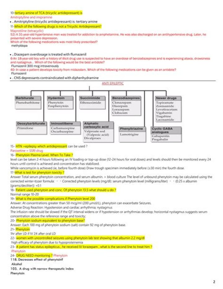 What is Maprotiline used for