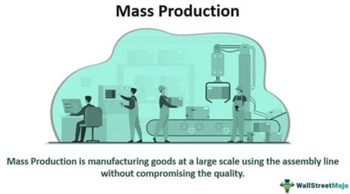 What is mass production technology