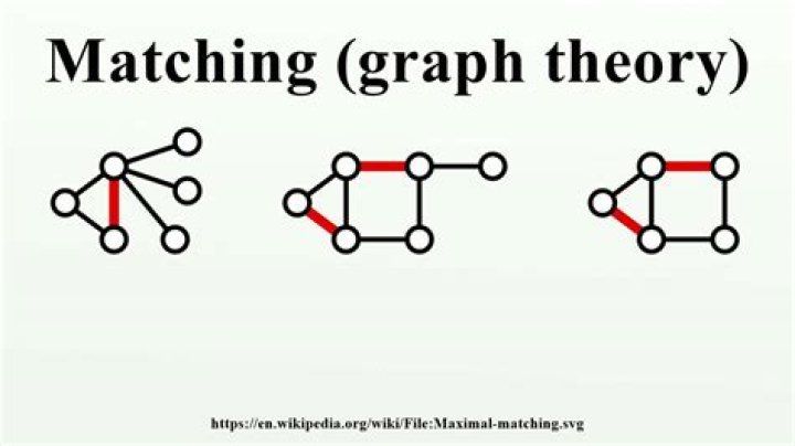 What is matching in a study