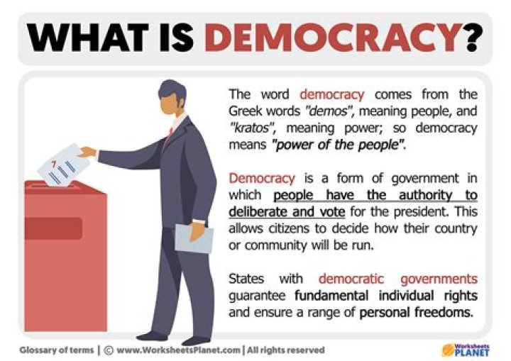 What is meant by democratic rights