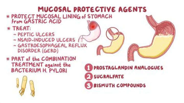 What is mucosal disruption