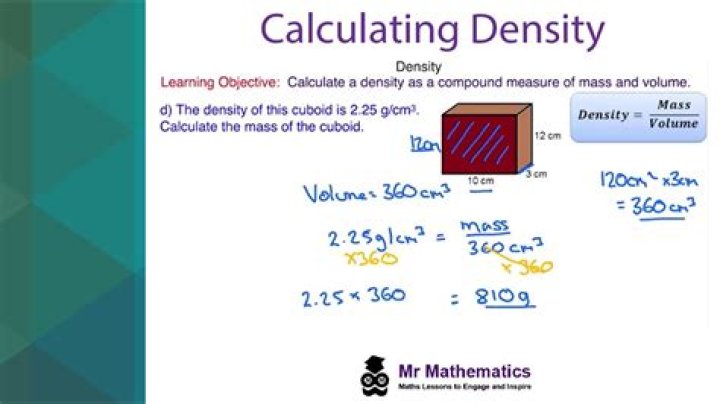 What is my density