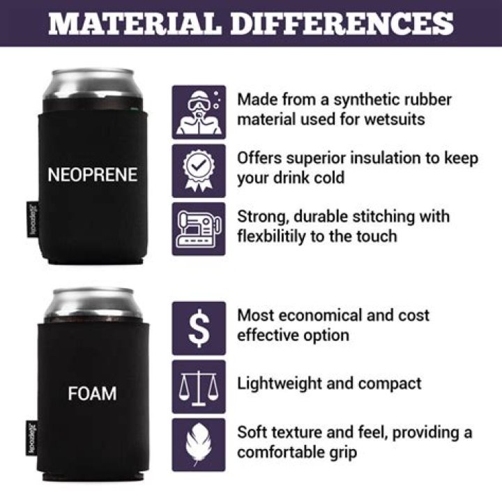 What is neoprene koozies