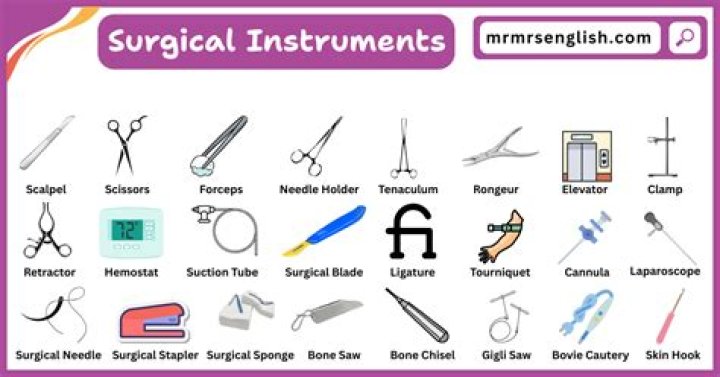 What is Niacor used for