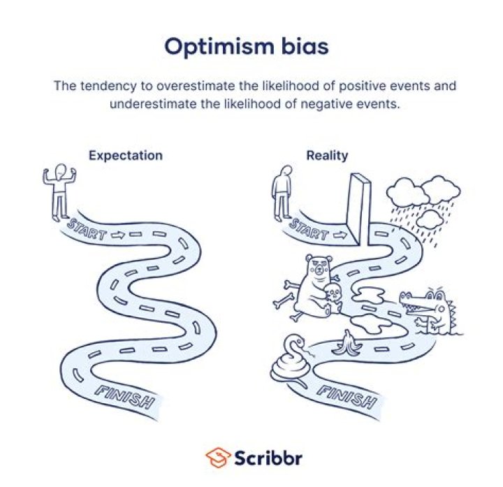 What is optimism bias psychology