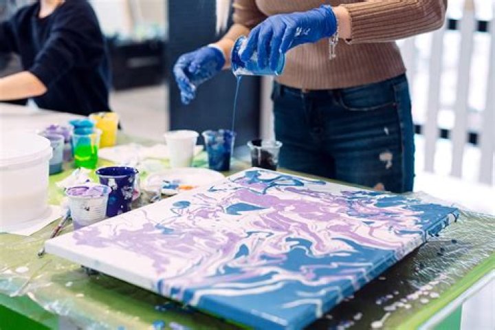 What is paint pouring