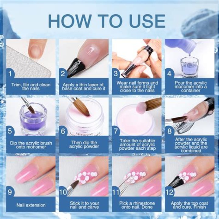 What is polymer for nails