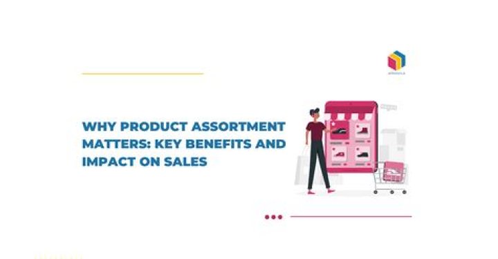 What is product assortment in retail